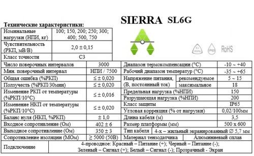 50 100 150 200 250. Насос фекальный см100-65- 250-4. Банка пэт 150 мл. Гофра глушителя ланос 1. Насос см 125-80-315-4.