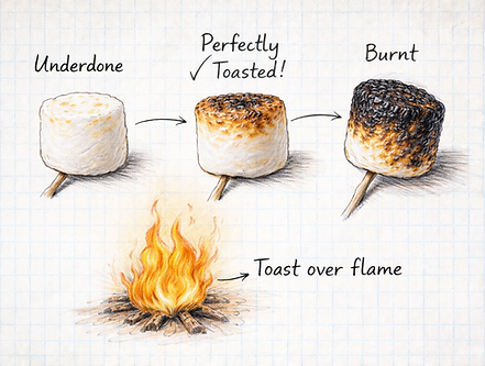 perfect_toast001.png