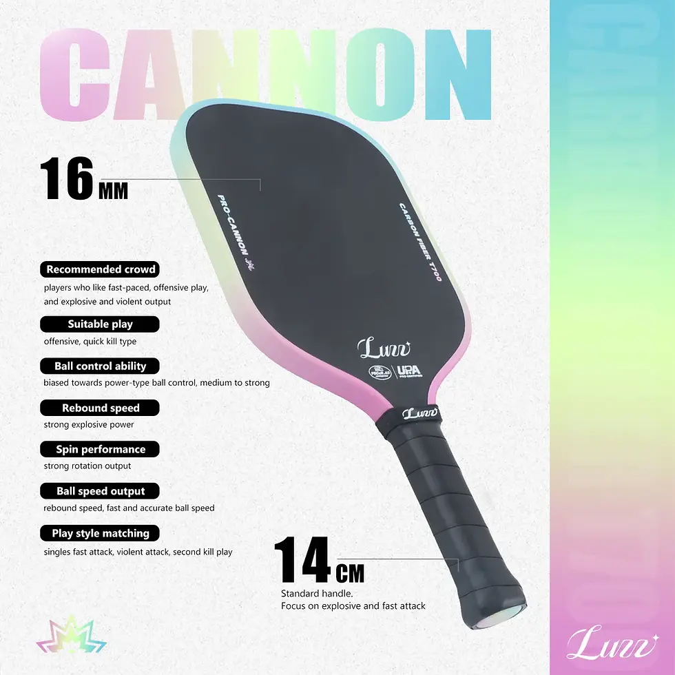 Thumbnail: Luzz Pro Candy Cannon