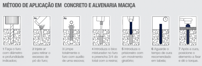 Miniatura: Chumbador Químico