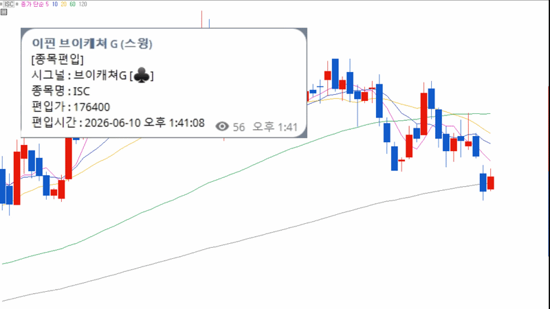 0612 ISC .gif