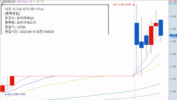 브이캐쳐Q GIF.gif