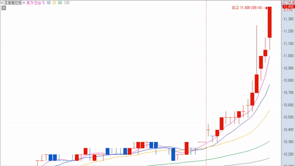 웨이브캐쳐W GIF.gif