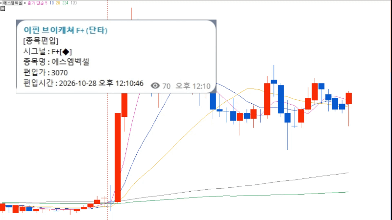 1028 F+ 에스엠벡셀 상세페이지용.gif