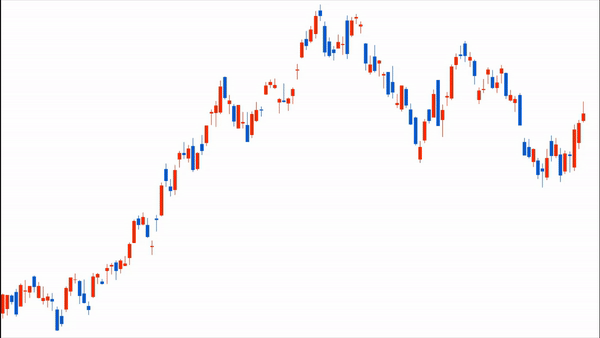 나스닥알리미 gif.gif