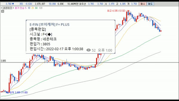 0217 네온테크 F+ GIF.gif
