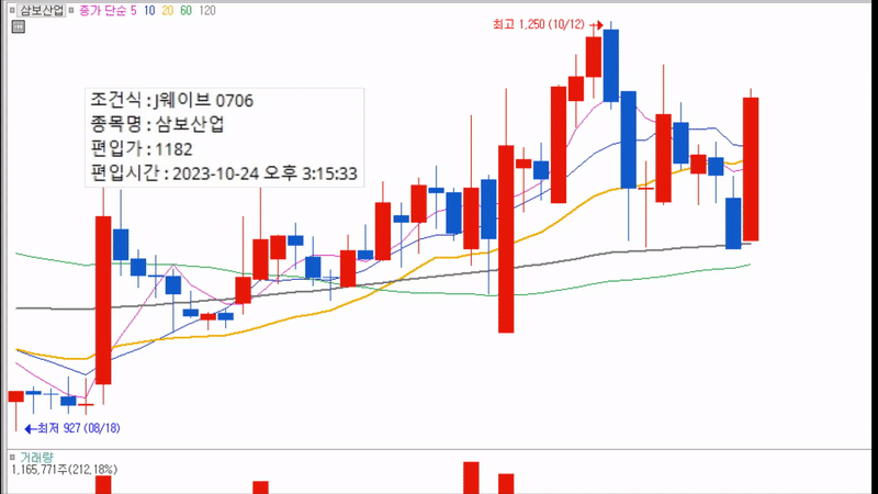 J 홈페이지 상세페이지용.gif