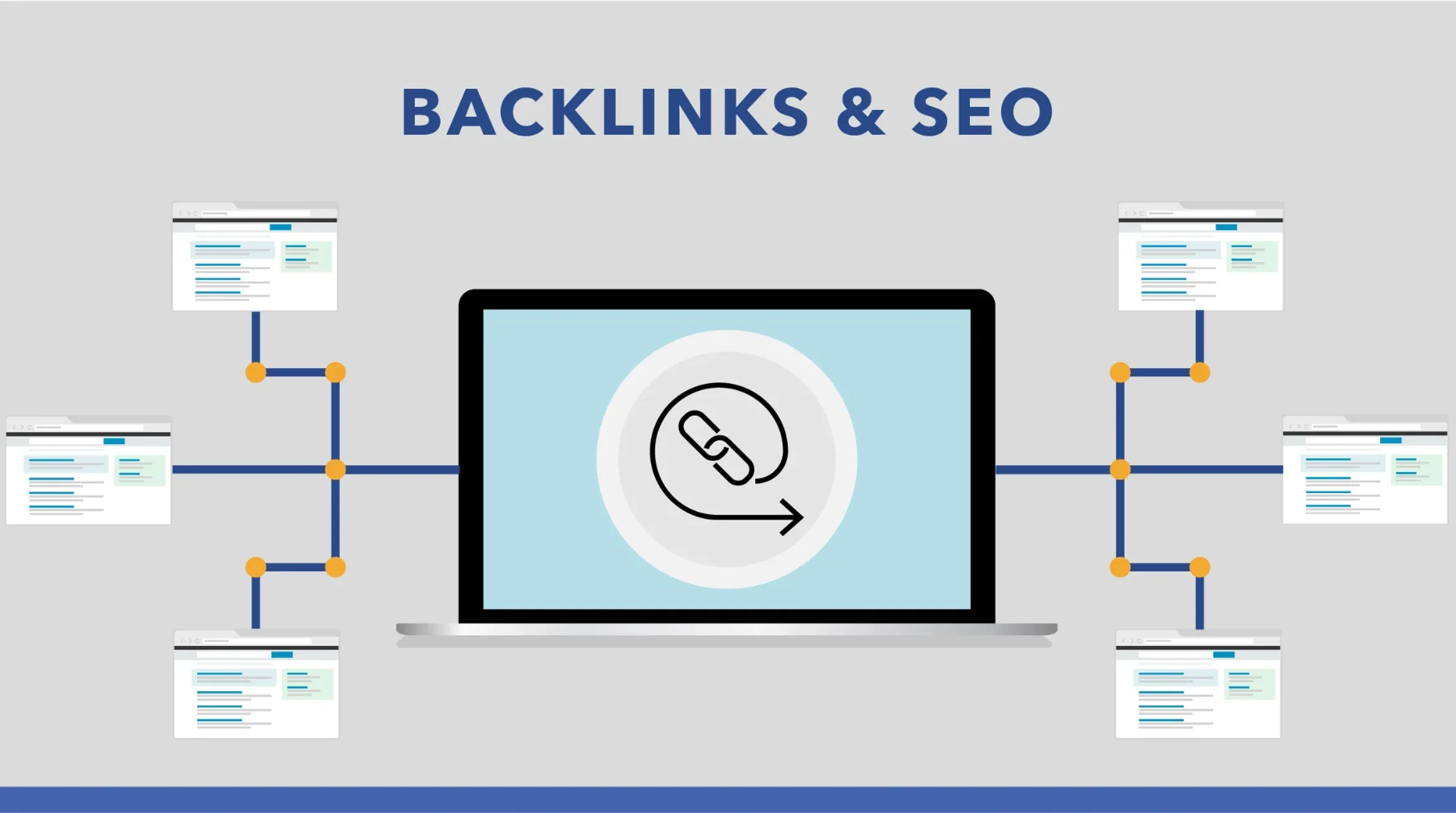Backlink Nedir, Nasıl Alınır?