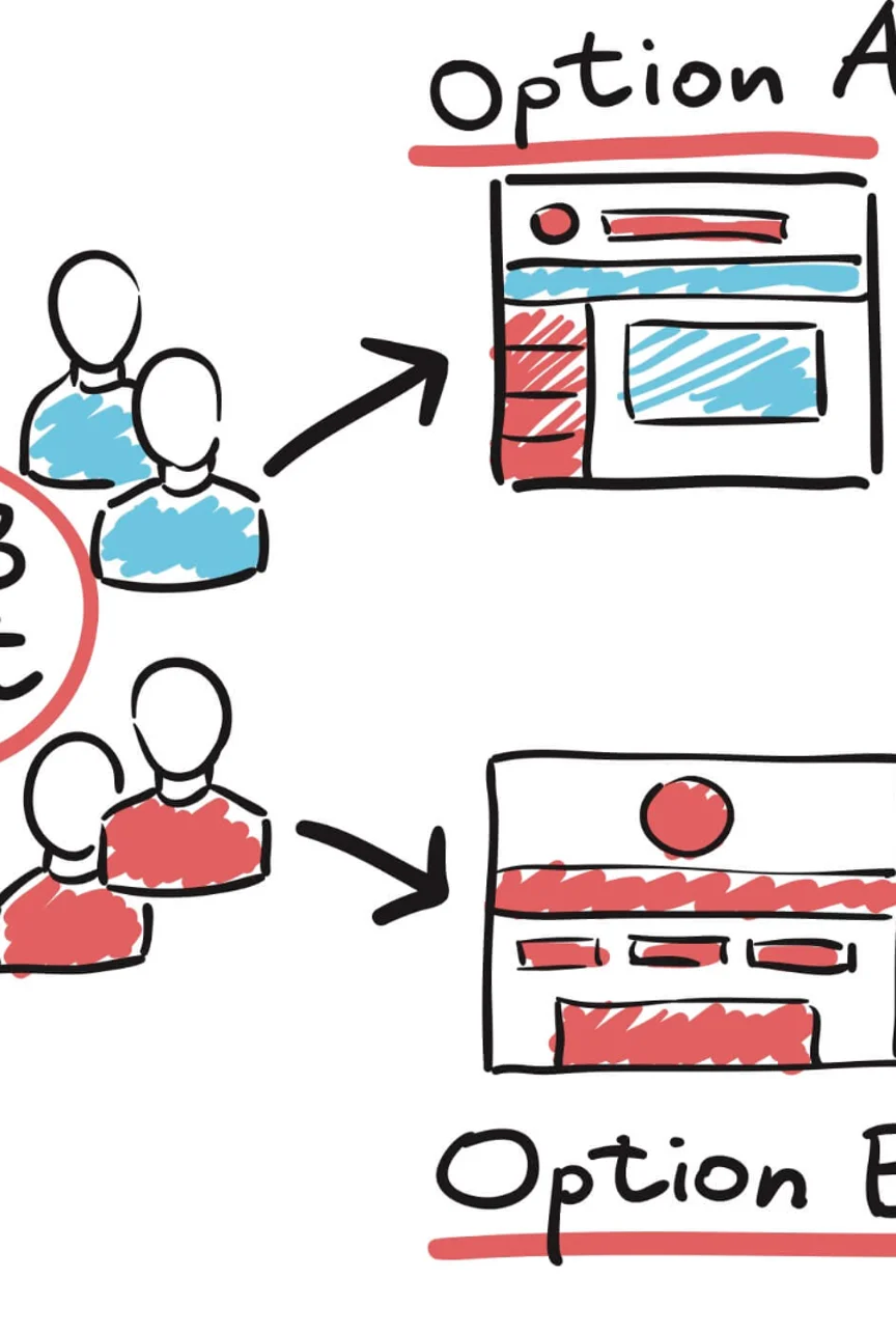A/B Testleri ile Dönüşüm Optimizasyonu