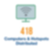 Computers & Hotspots - April.jpg