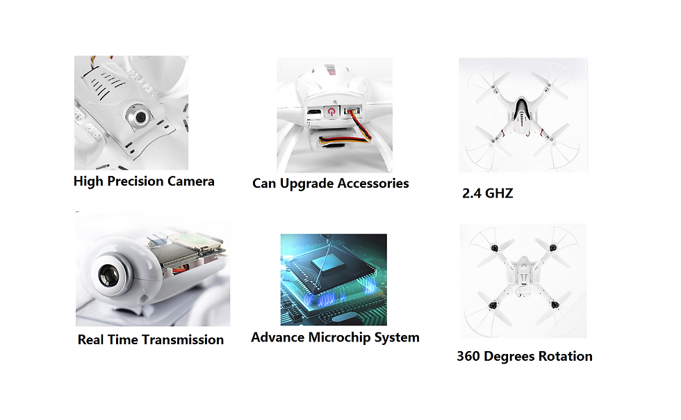 Thumbnail: Quadcopter with Camera