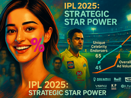 Ananya Panday Outshines Dhoni in IPL 2025 Ad Wars: Is Star Power Shrinking but Shining Brighter?