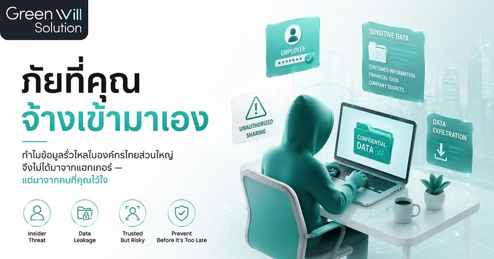 Insider Threat awareness for businesses, showing how trusted employees, contractors, and privileged users can cause data loss and security risks.