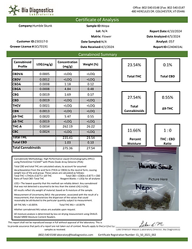 Wepa Cannabinoid.pdf.png
