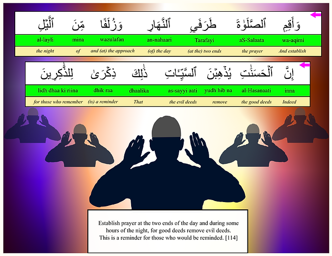 Surah Hud, ayah 114