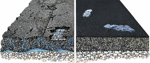 graphic demonstrating sealved pavement vs unsealed
