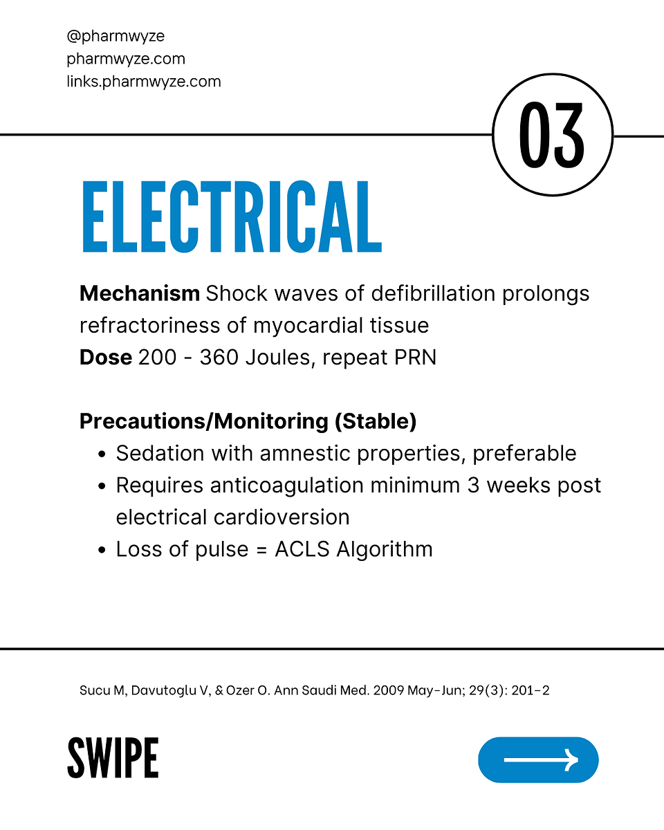 Atrial fibrillation with rapid ventricular response rhythm control 