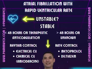 Atrial Fibrillation with RVR - #PHARMFAX