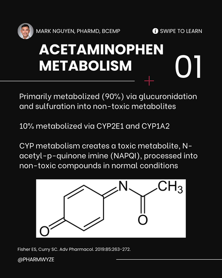 Acetaminophen toxicity and mechanism of NAC