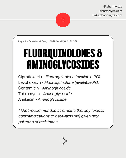 Antibiotics for Pseudomonas aeruginosa by PHARMWYZE
