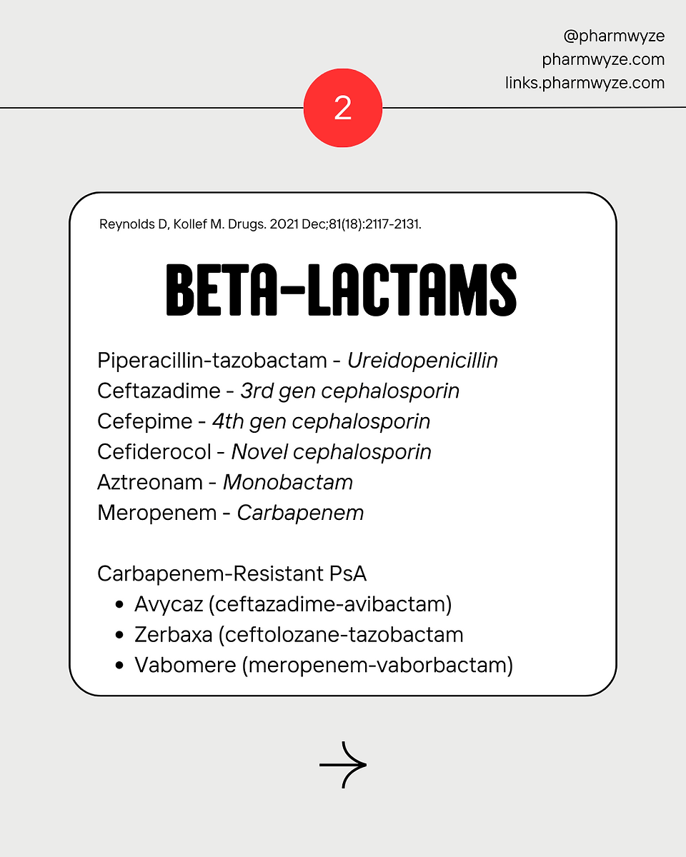 Antibiotics for Pseudomonas aeruginosa by PHARMWYZE