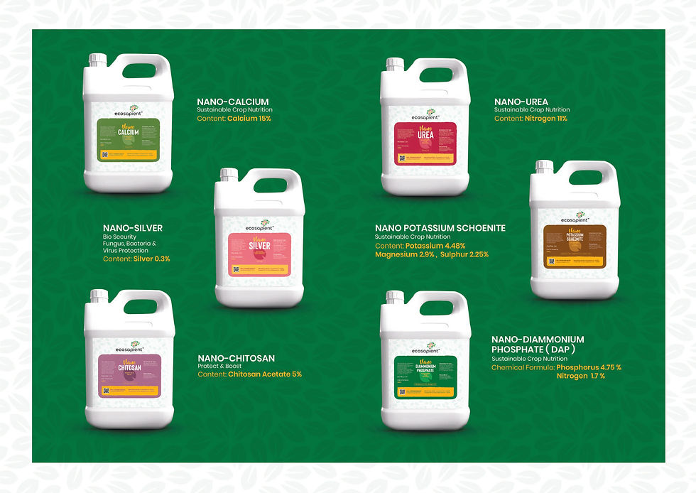 Six eco-friendly nutrient solutions for farms. by ecosapient