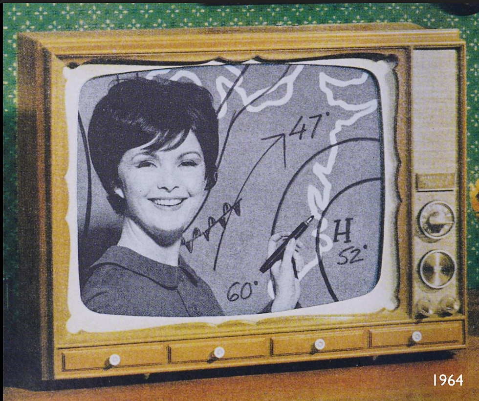 1964 Television