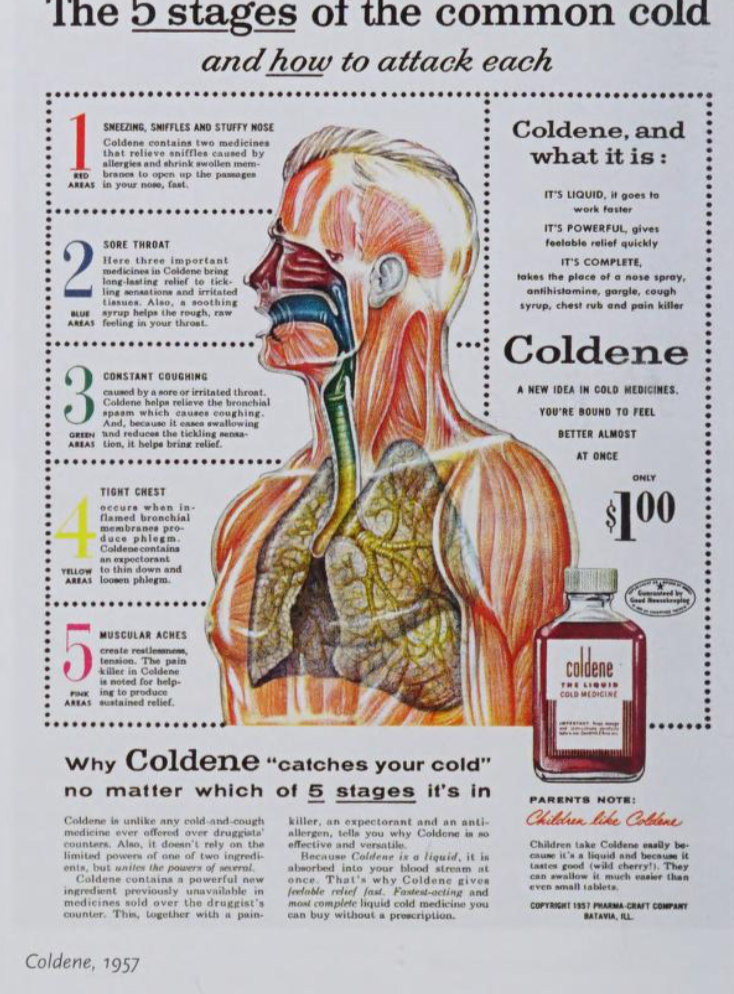 1957 Coldene Cold Medicine 