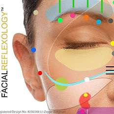 Facial Reflexology chart showing face pressure points