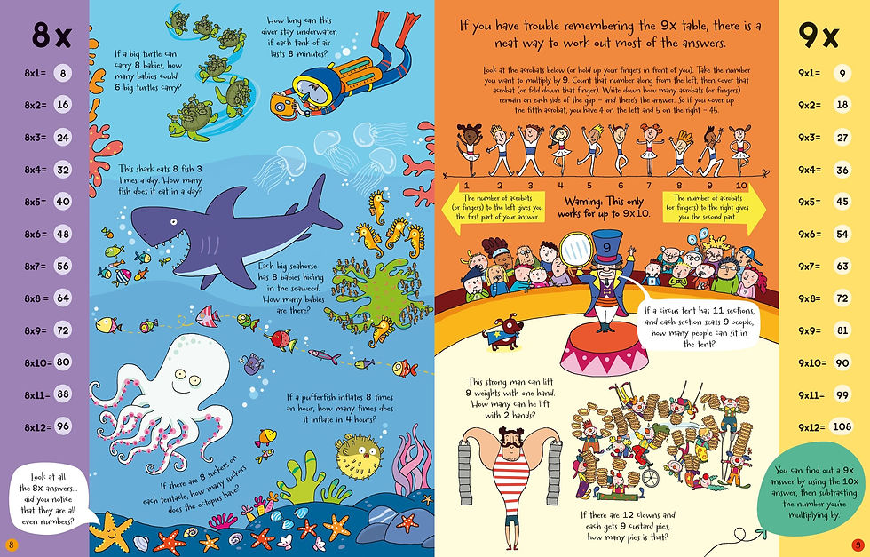 Thumbnail: Times Tables Book and 300pc Jigsaw Usborne