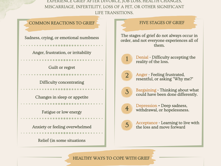 Understanding Grief