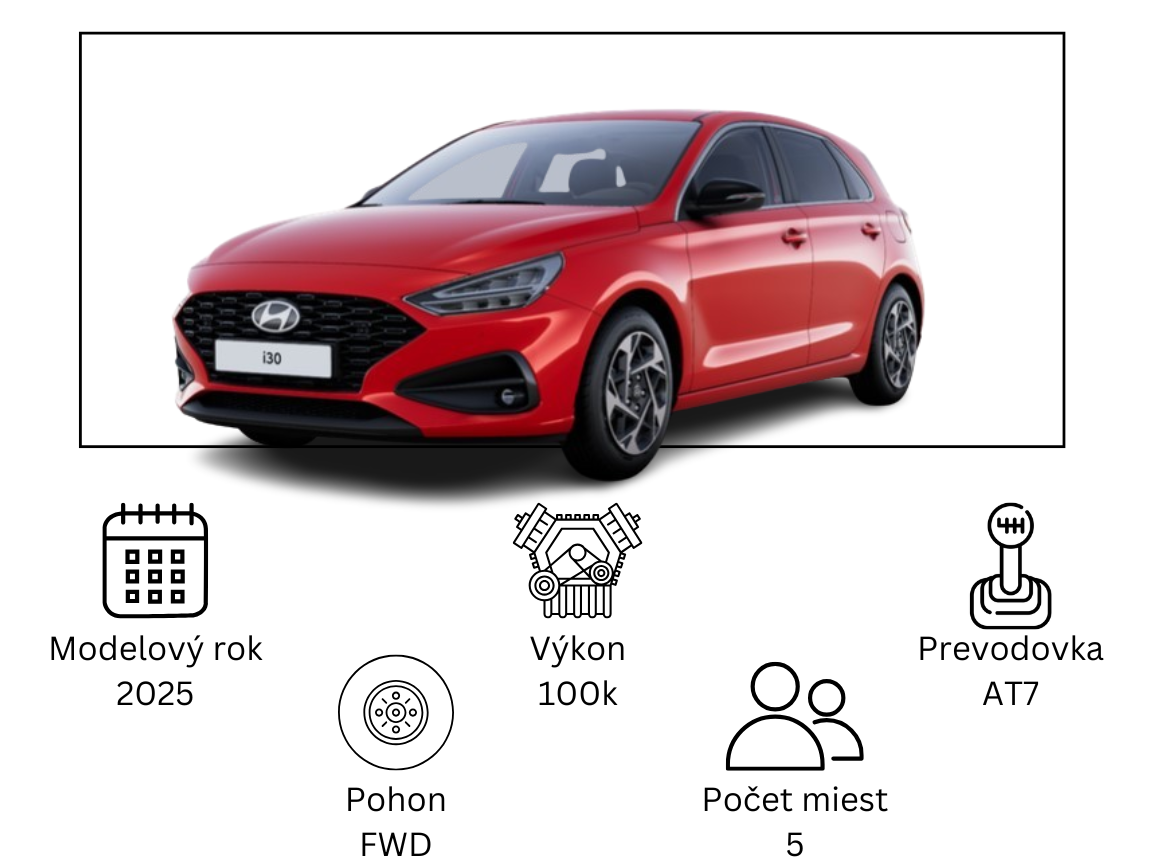 Hyundai i30 Hatchback