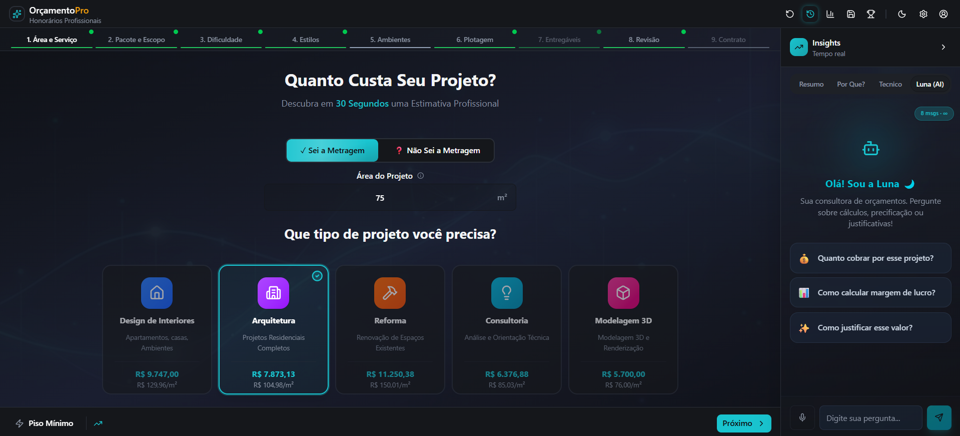 OrcamentoPro — Wizard + Luna AI lado a lado