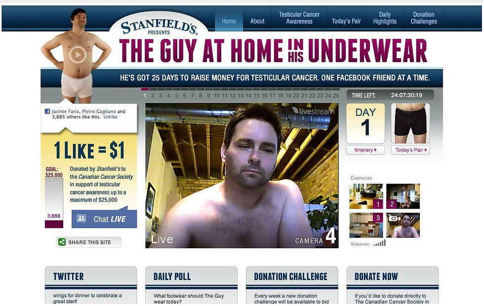 Stanfield's testicular cancer fundraising campaign. Man in his underwear livestreams for testicular cancer awareness. Text: "1 Like = $1", "DAY 1". Goal: $25,000.