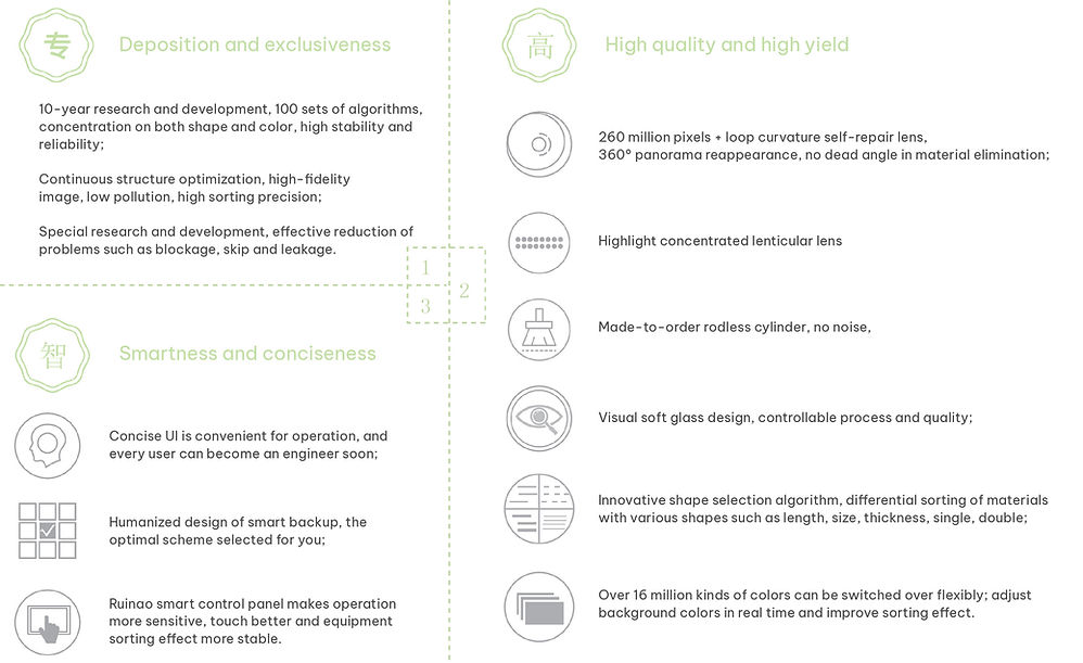 TEA COLOR SORTER-03.jpg