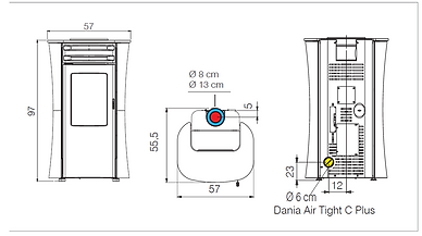 DANIA ATC SCHEMAT