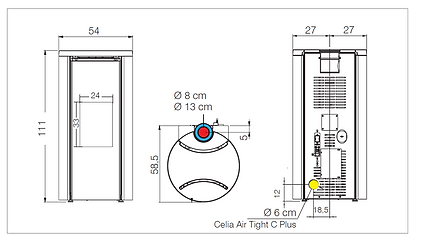 CELIA ATC SCHEMAT