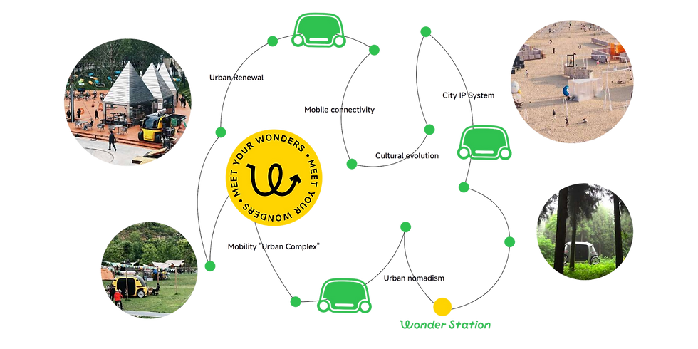 wonderloop（透過）.png