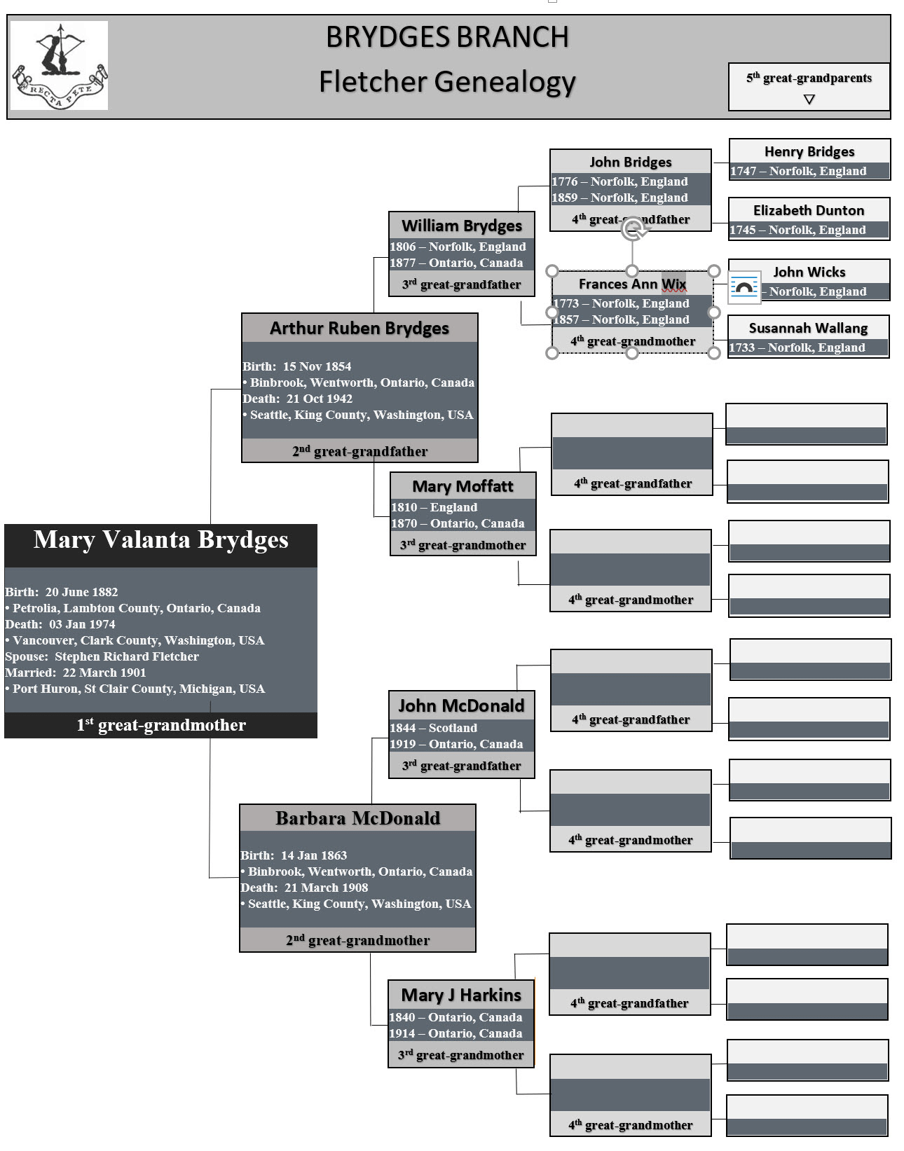 Brydges-Branch---Family-Tree-Chart---web