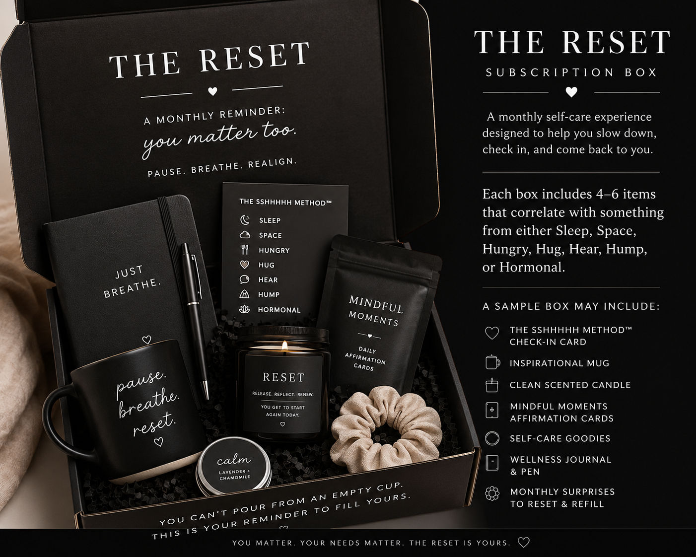 The Reset Box