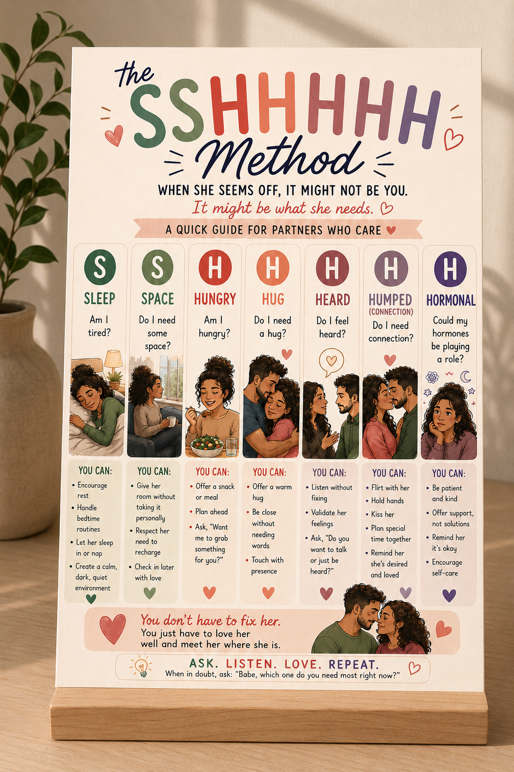 The SSHHHHH Method™ for Women