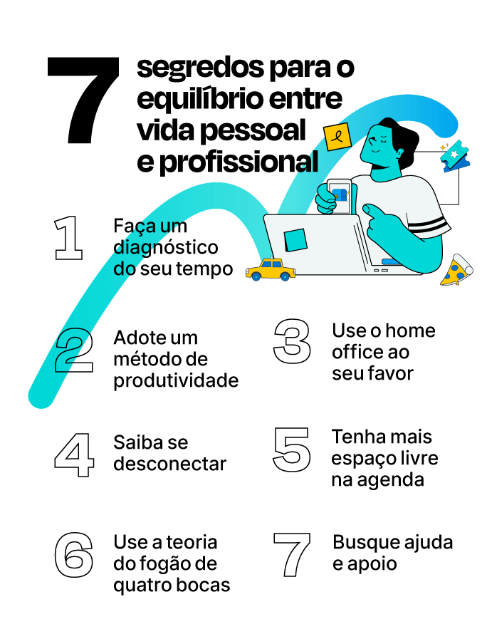 7 segredos para alcançar o equilíbrio entre vida pessoal e profissional