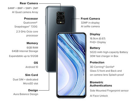 BEST GAMING PHONE UNDER 20000