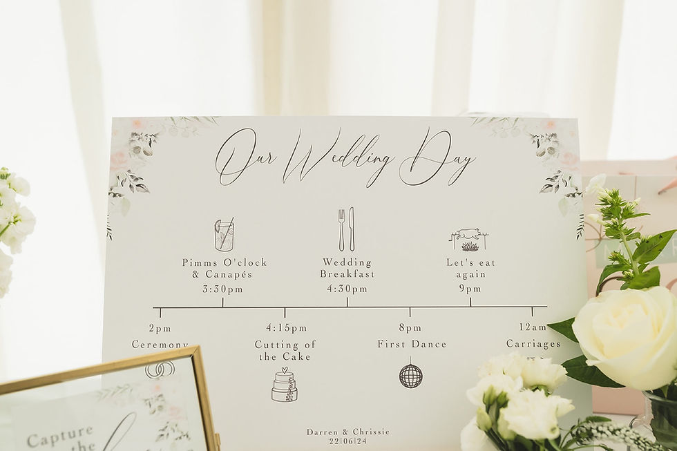 The House Collections – How They Work for your wedding stationery