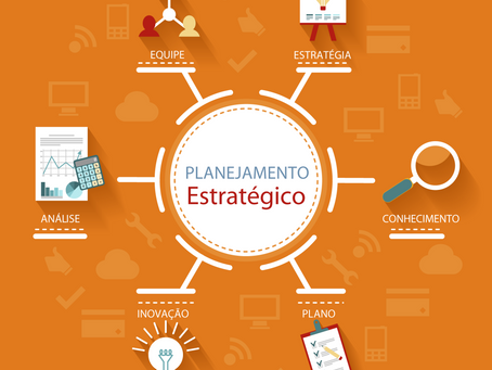 ISO9001 e o Planejamento Estratégico