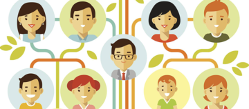 Os principais erros das empresas familiares.