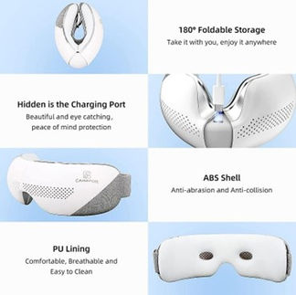 Displaying the Features of Carefor eye massager