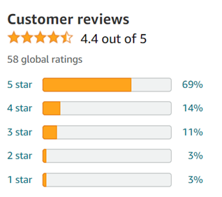 Review of the Housbay White Noise Machine Sunrise Alarm Clock on its Amazon Profile