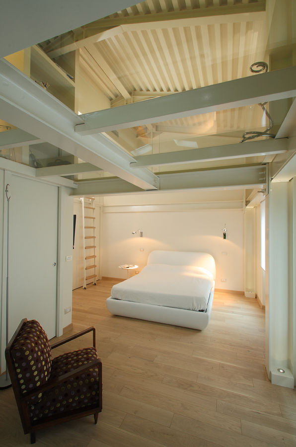 RS.Loft