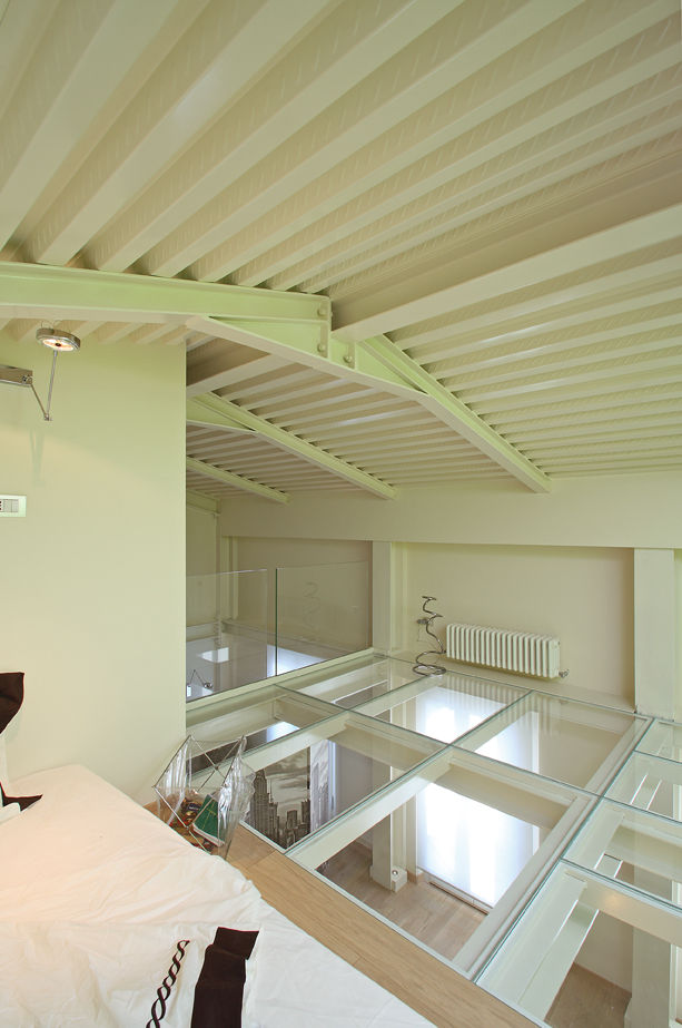 RS.Loft